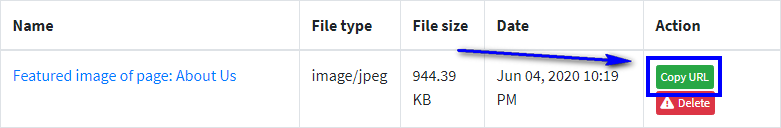 Image Actions