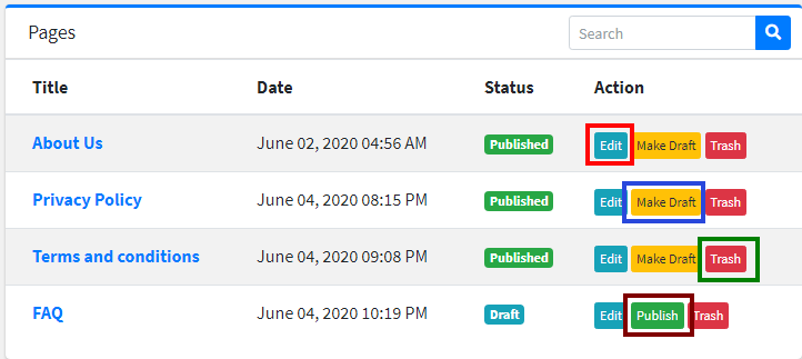 Page Actions